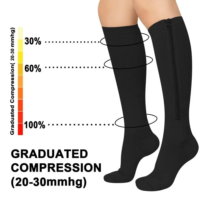 Kaus kaki kompresi ritsleting  - Compression Sock Medical ulasan dan harga